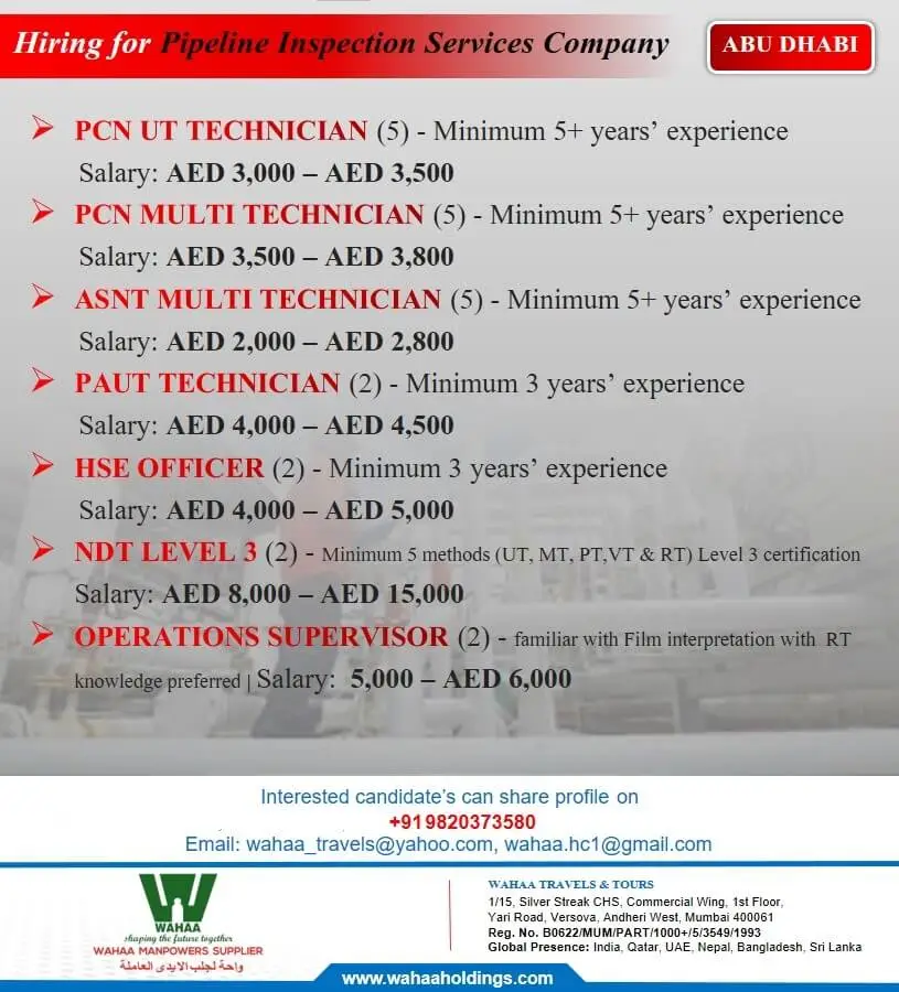 Abu Dhabi Pipeline Inspection Jobs 2025 Recruitment
