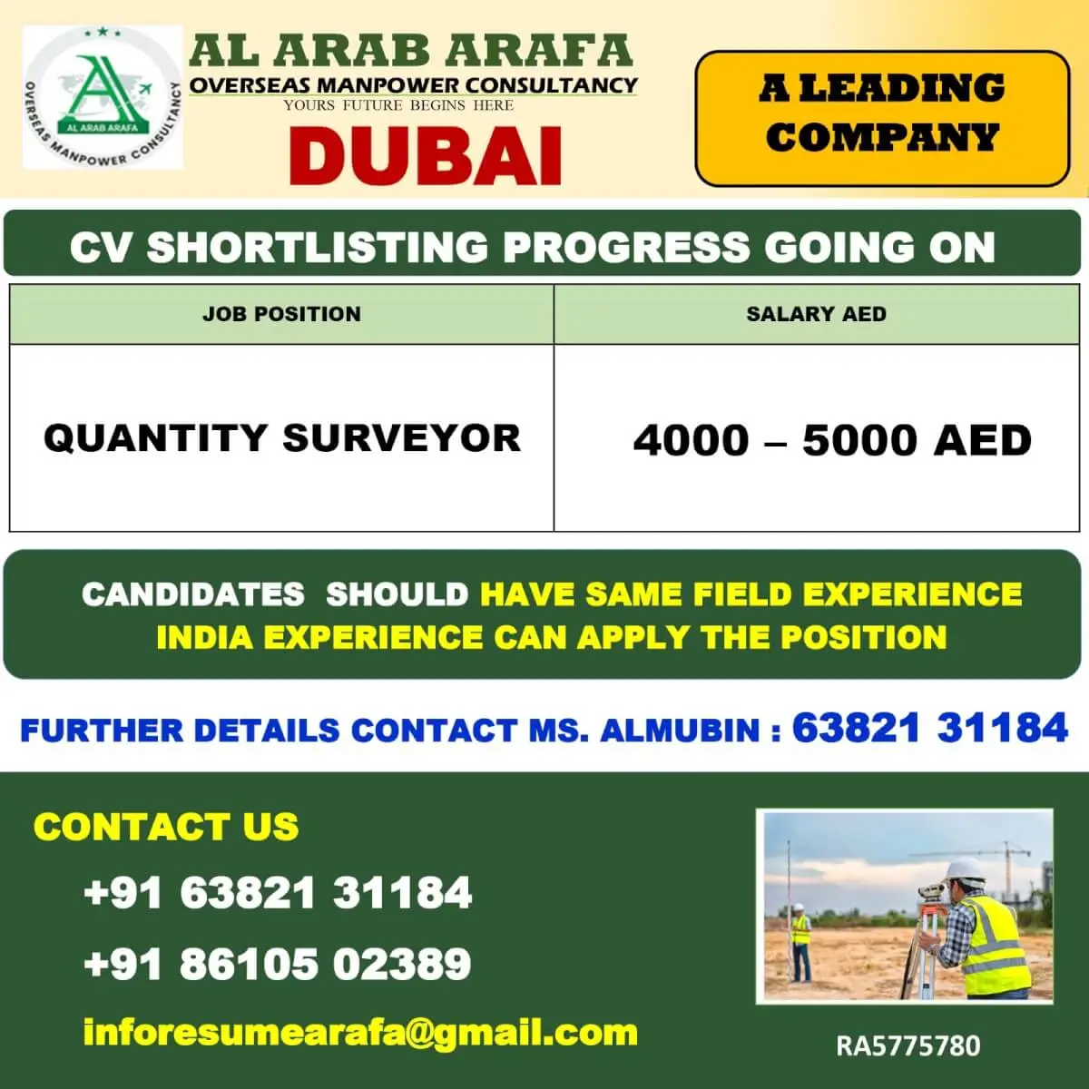 Dubai Quantity Surveyor Jobs – Apply Now with Salary 4000–5000 AED