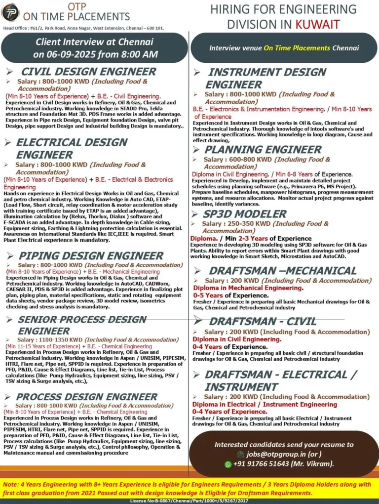 Kuwait Engineering Jobs 2025