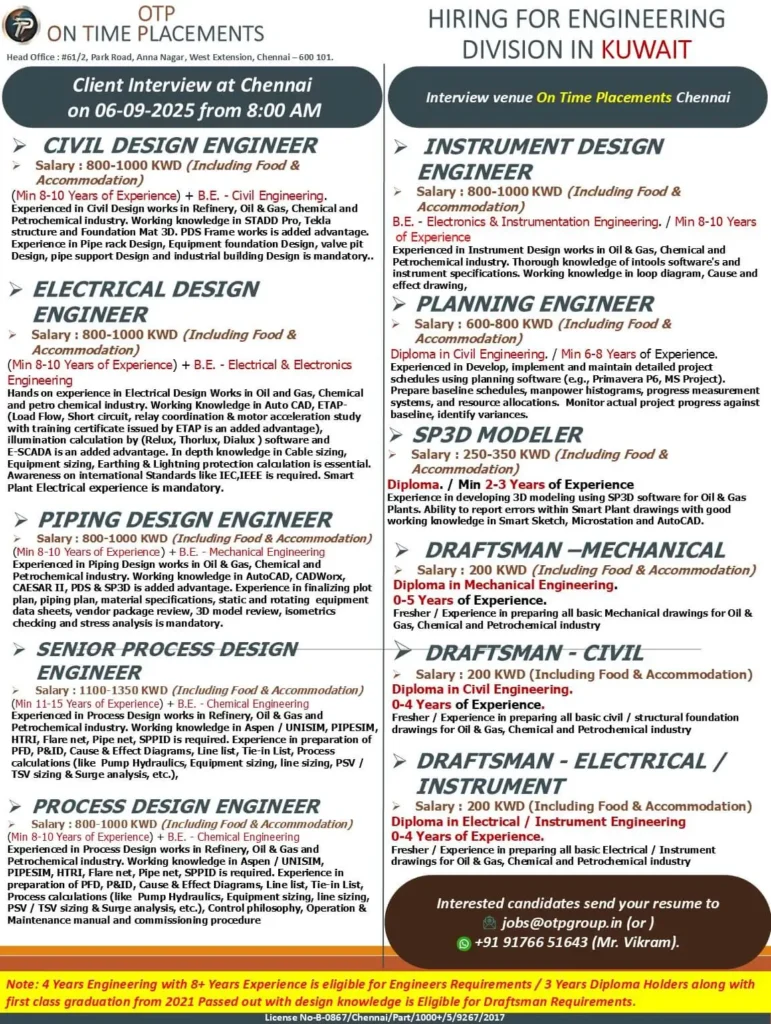Kuwait Engineering Jobs 2025