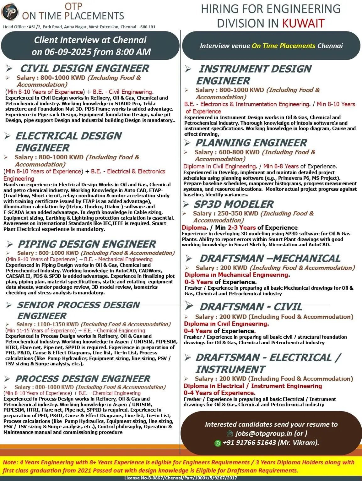 Kuwait Engineering Jobs 2025