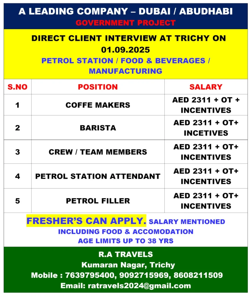 Dubai Abu Dhabi Client Interview Jobs – Apply Now