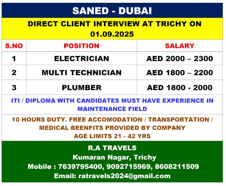 Dubai Client Interview Jobs in Trichy 2025