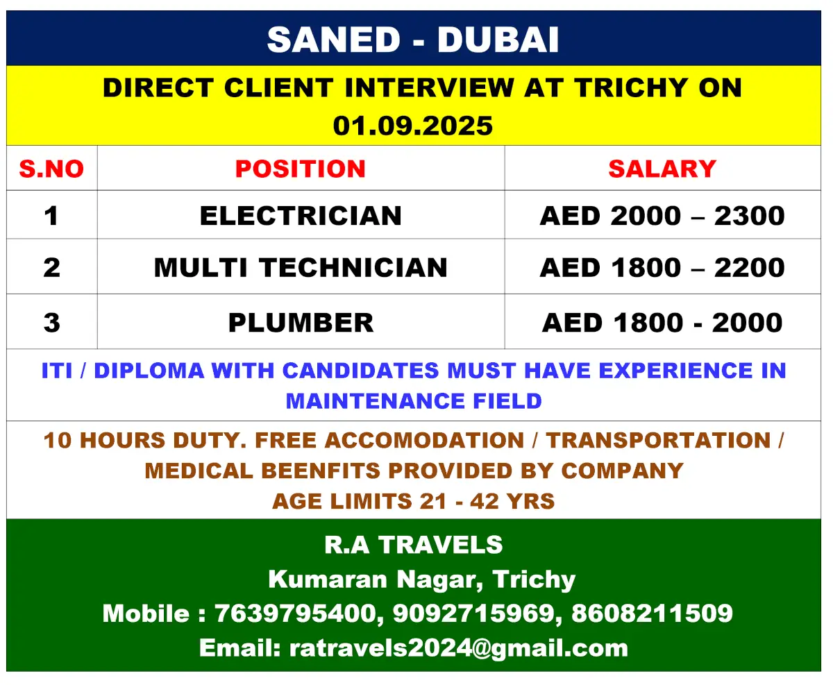 Dubai Client Interview Jobs in Trichy 2025