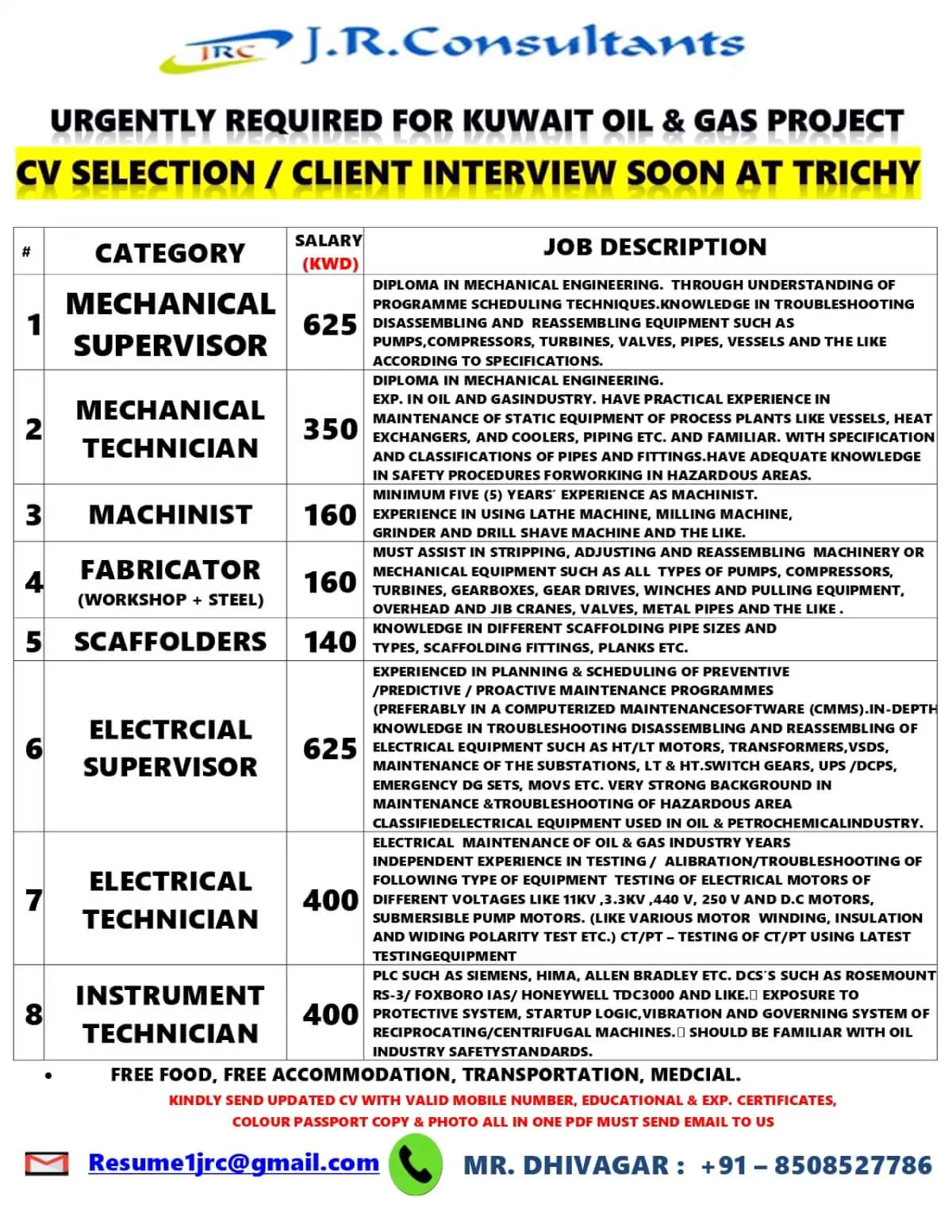 Kuwait Oil & Gas Project Jobs – CV Selection & Client Interview at Trichy