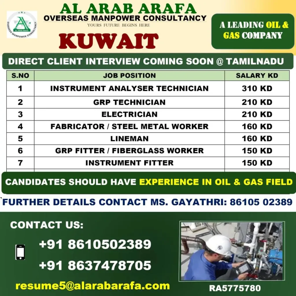 Kuwait Oil & Gas Jobs – Direct Client Interview in Tamil Nadu