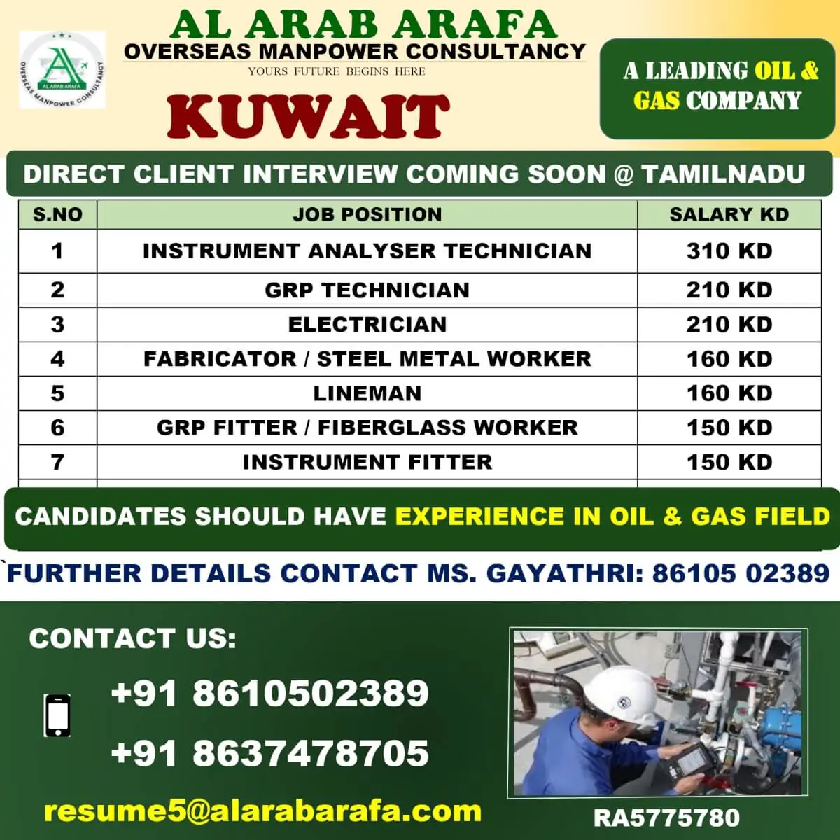 Kuwait Oil & Gas Jobs – Direct Client Interview in Tamil Nadu