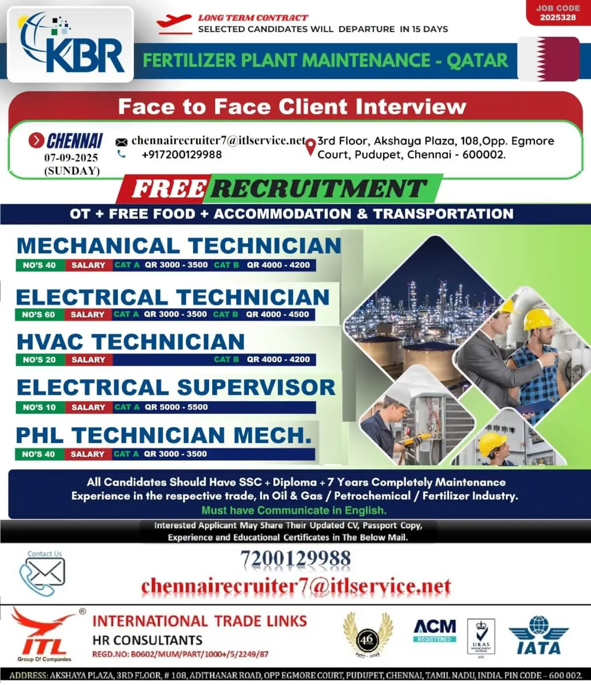 Qatar Fertilizer Plant Jobs – Free Recruitment Drive