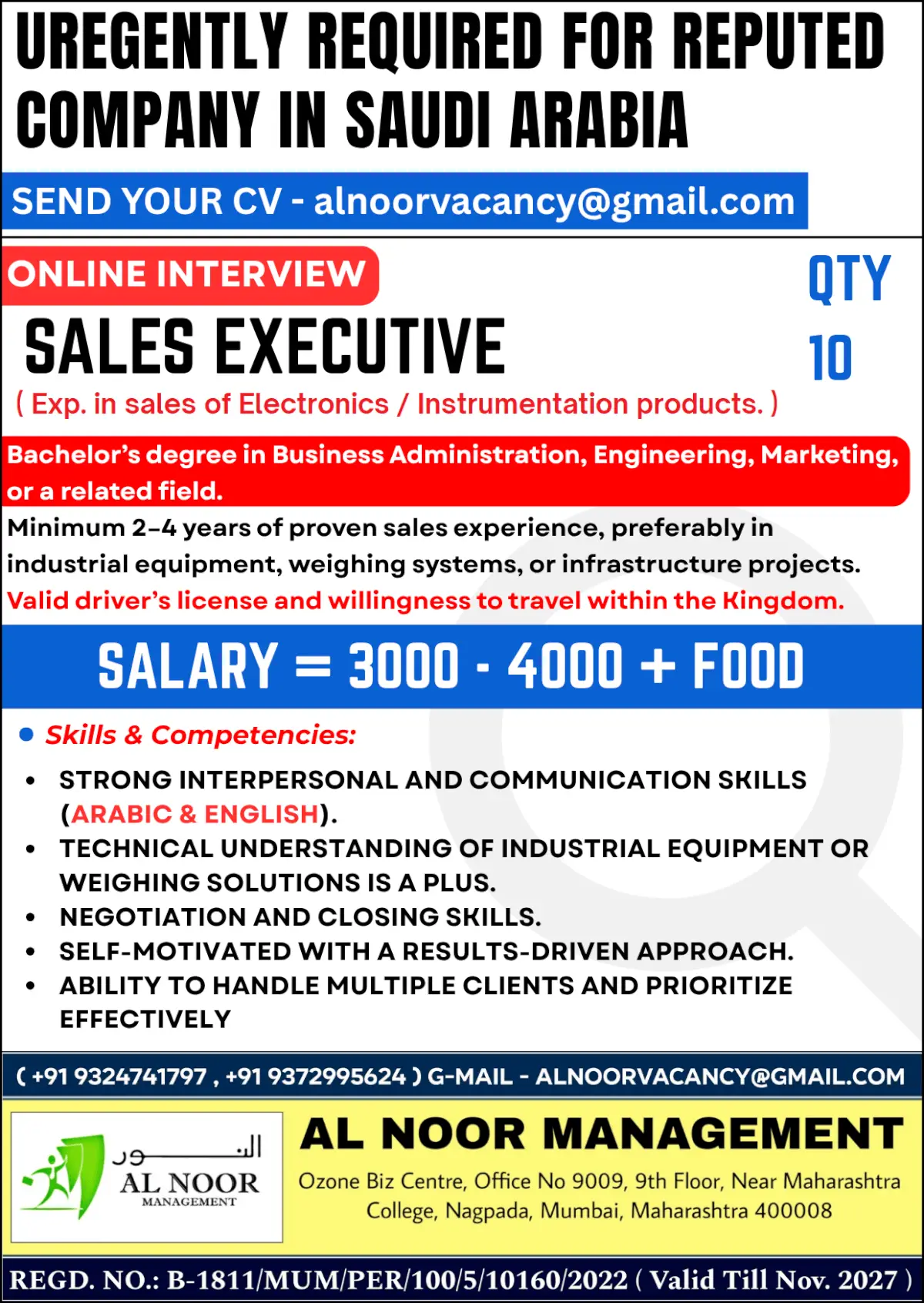 Urgent Sales Executive Jobs in Saudi Arabia 2025 – Apply Online