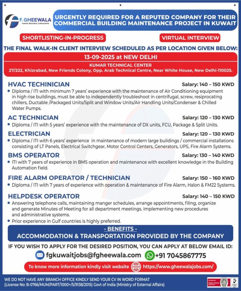 Urgently Required for Kuwait Building Maintenance Project