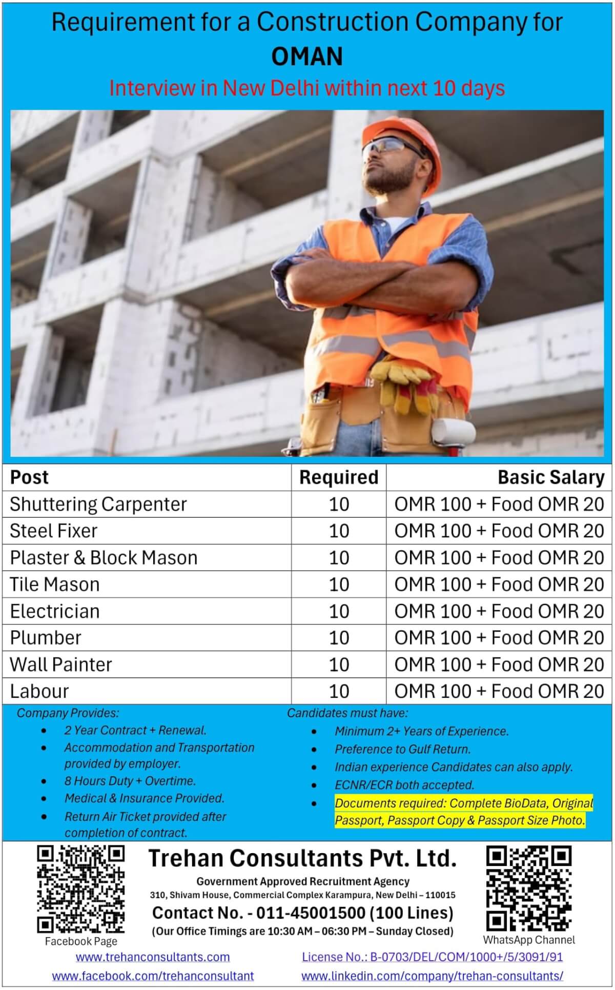 Oman Construction Company Job Recruitment 2025 – Walk-in Interview in New Delhi