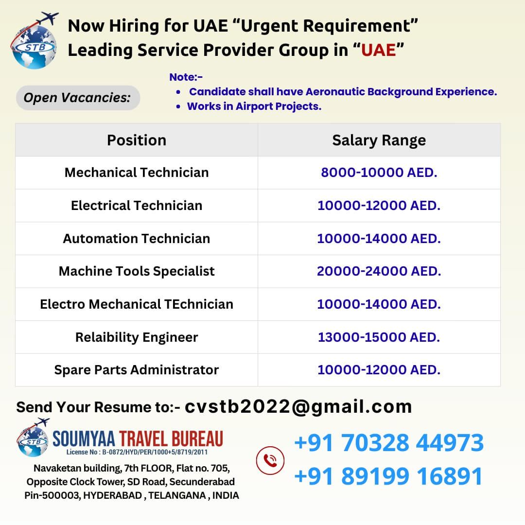 UAE Urgent Recruitment 2025 – Apply Now