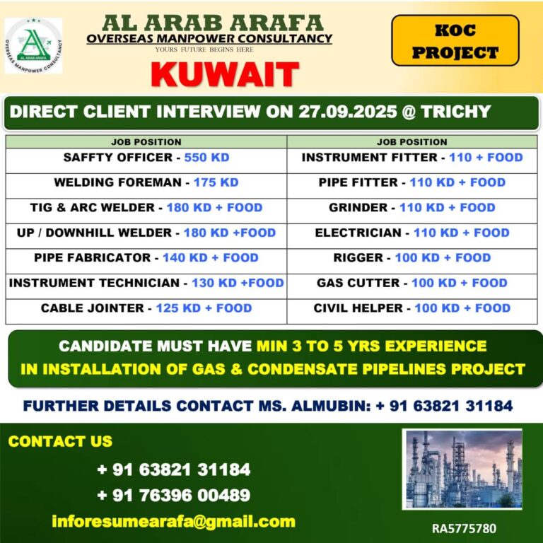 Kuwait Jobs 2025 – KOC Project Recruitment