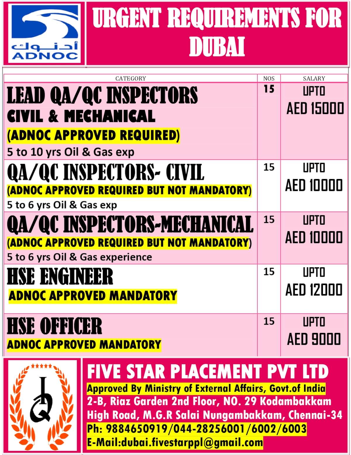 Urgent ADNOC Approved Job Vacancies in Dubai 2025