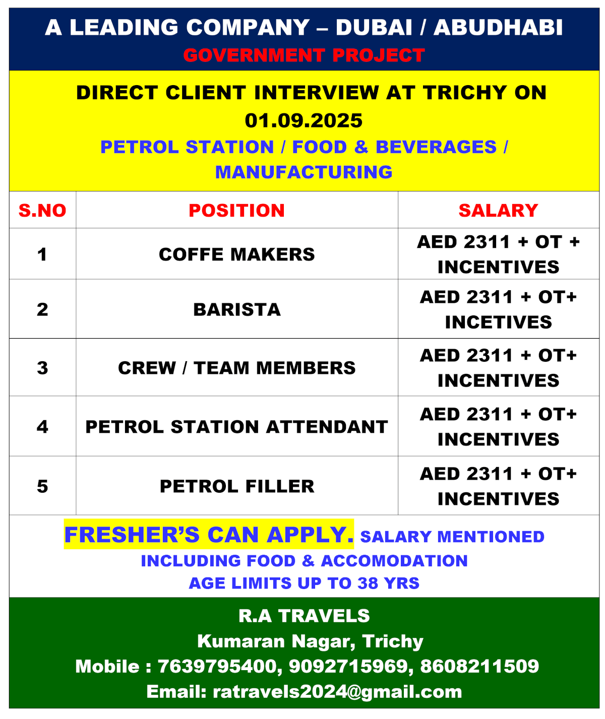 Dubai Abu Dhabi Job Interview – Freshers Apply Now
