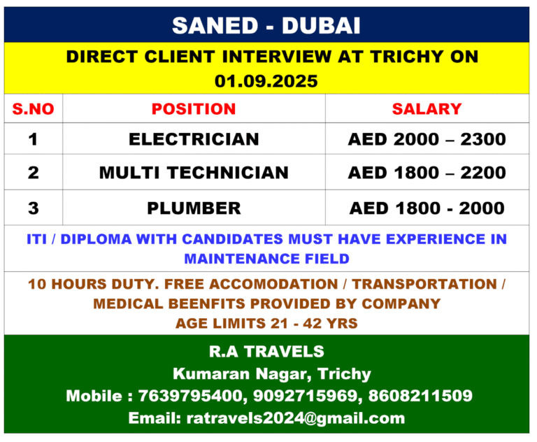 Dubai Direct Client Interview Jobs at Trichy 2025