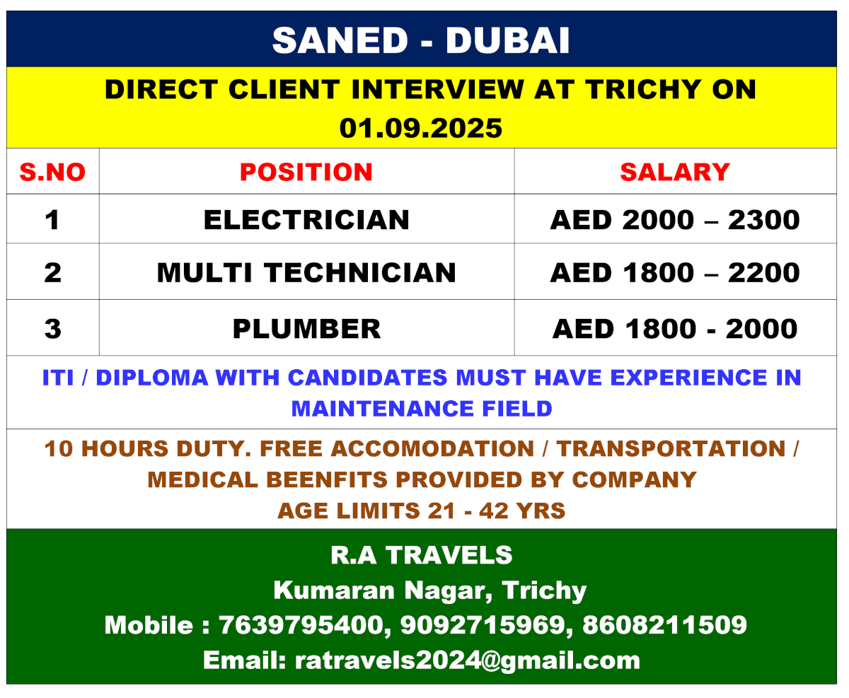 Dubai Direct Client Interview Jobs at Trichy 2025