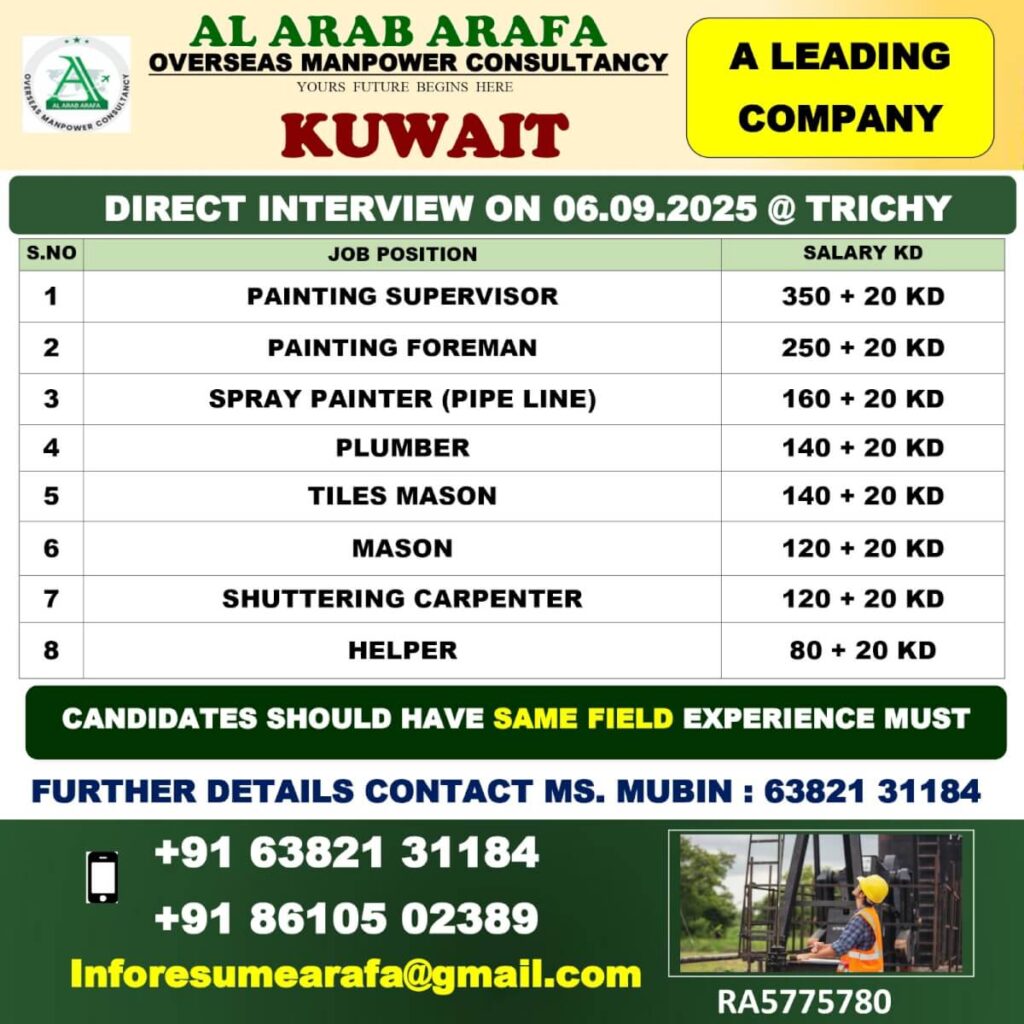 Kuwait Direct Interview Jobs 2025 at Trichy