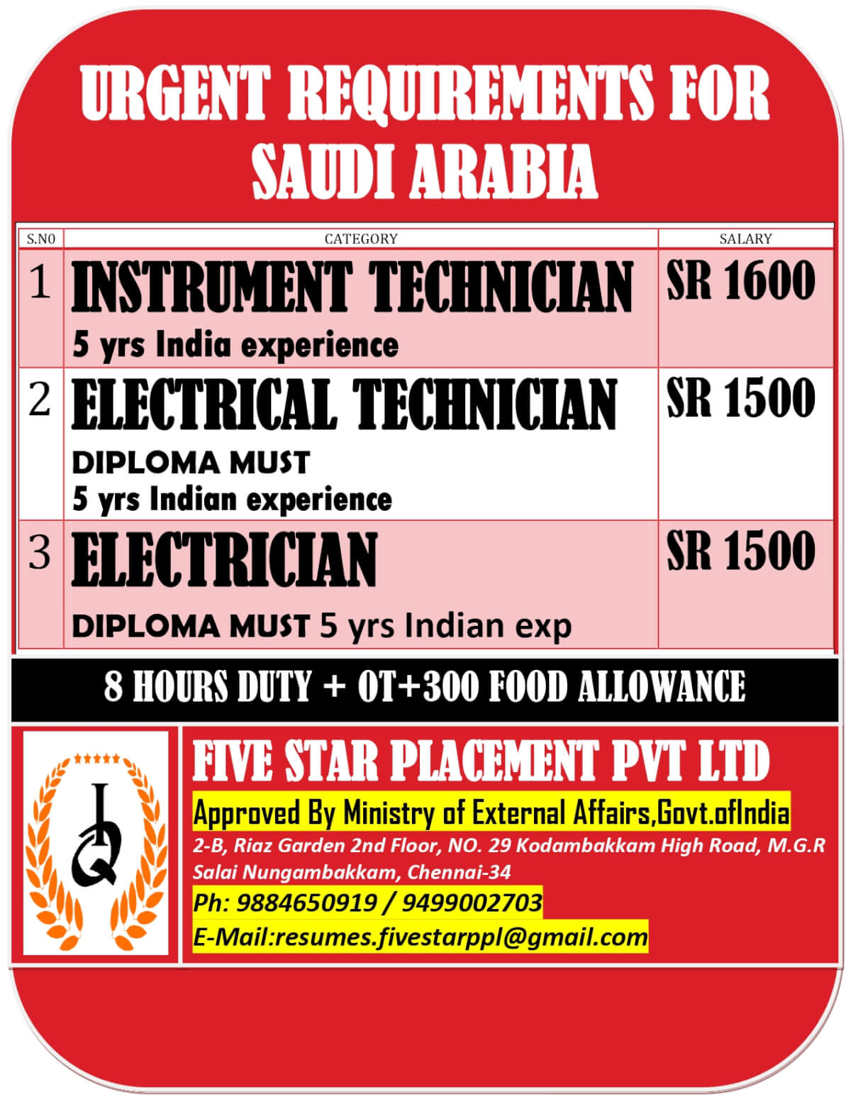 Urgent Job Requirements for Saudi Arabia