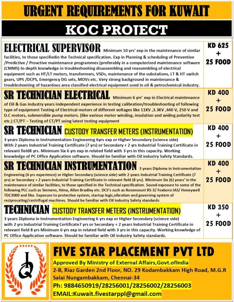 Urgent Requirements for Kuwait – KOC Project