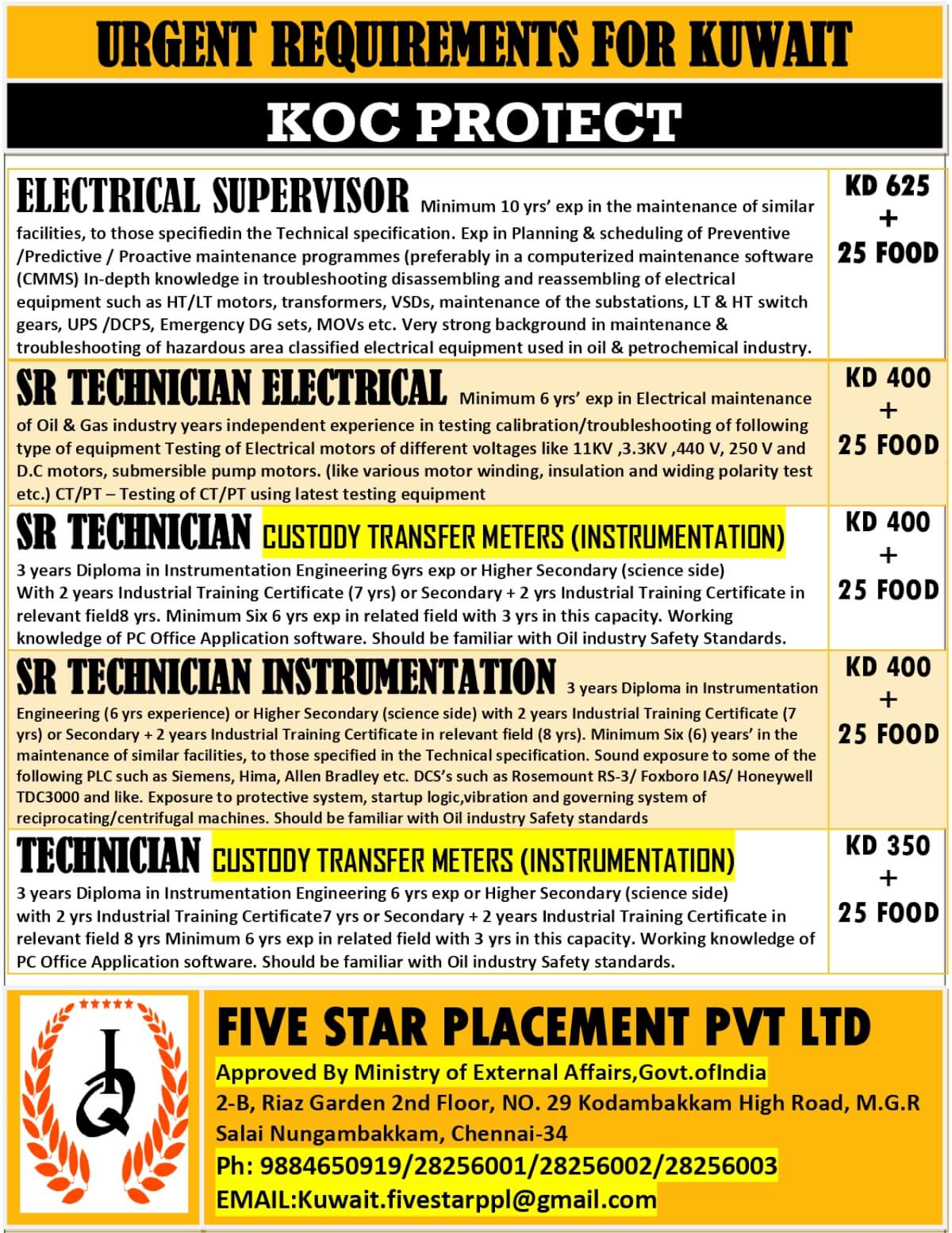 Urgent Requirements for Kuwait – KOC Project