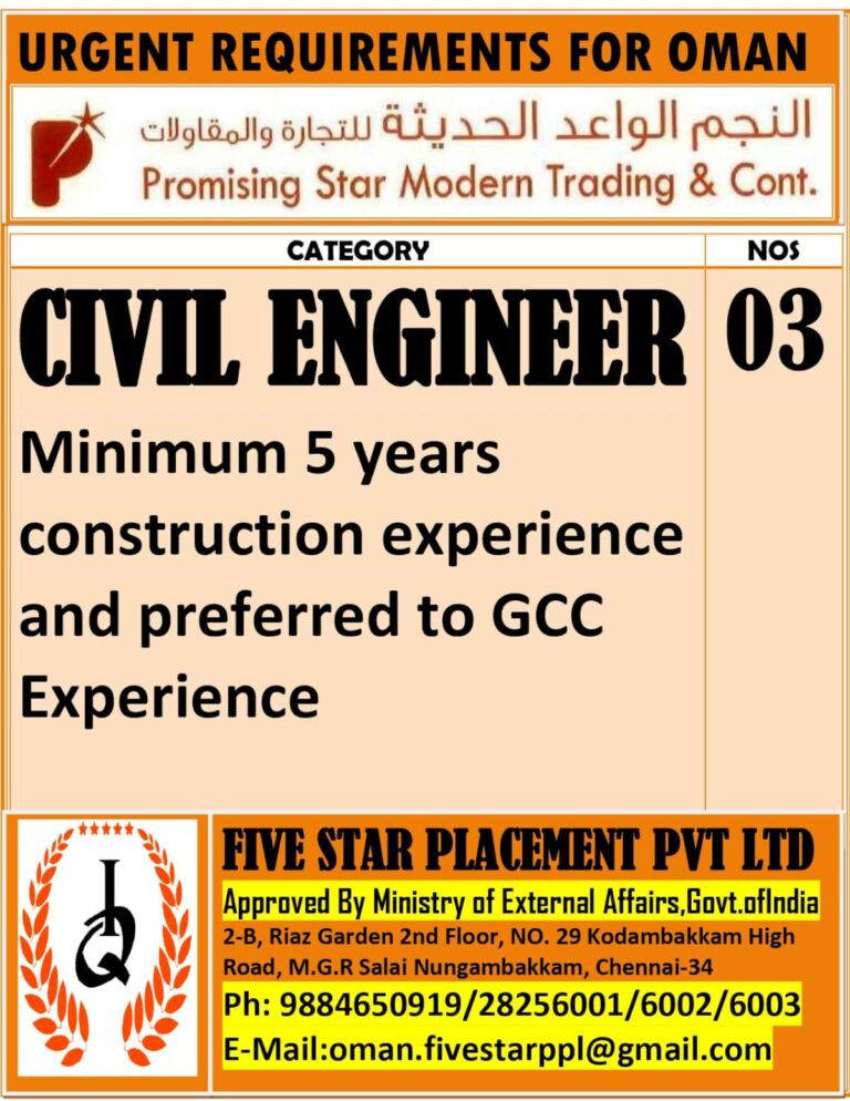 Civil Engineer Jobs in Oman 2025 – Apply Now
