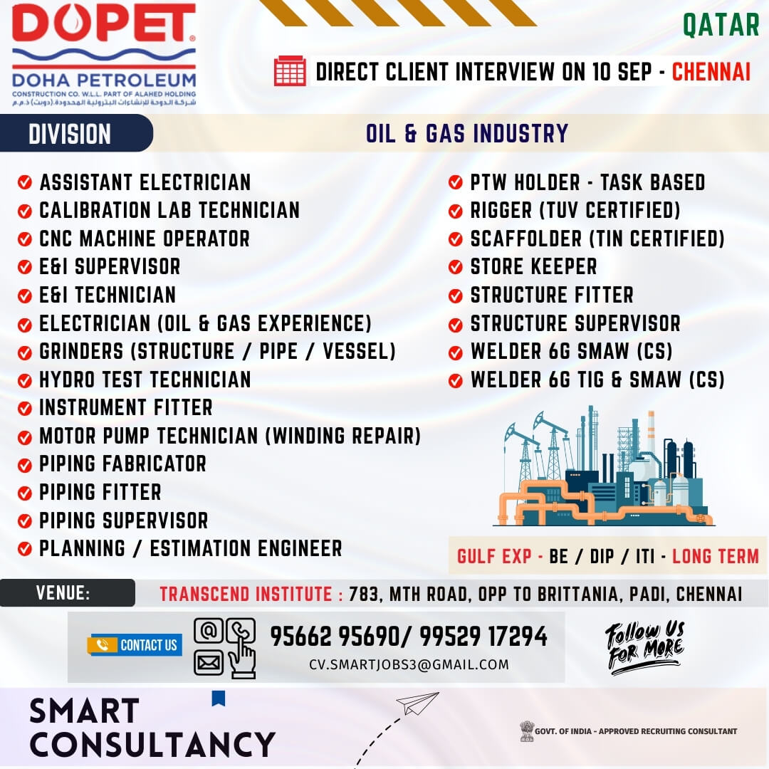 DOPET Qatar Jobs 2025 – Oil & Gas Recruitment
