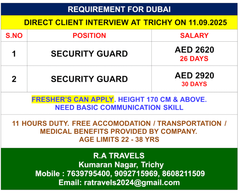 Security Guard Jobs in Dubai 2025