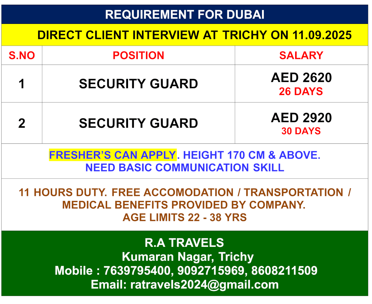 Security Guard Jobs in Dubai 2025