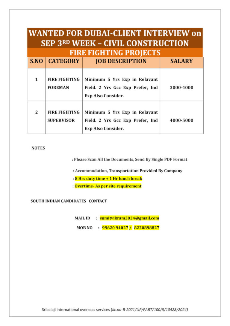 Fire Fighting Jobs in Dubai – Client Interview September 2025