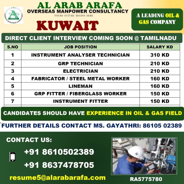 Kuwait Oil & Gas Jobs 2025 – Direct Client Interview in Tamil Nadu