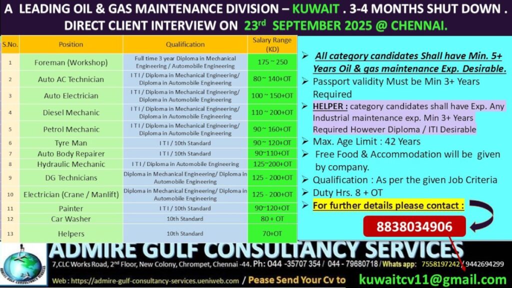 Kuwait Oil & Gas Maintenance Jobs – Direct Client Interview in Chennai
