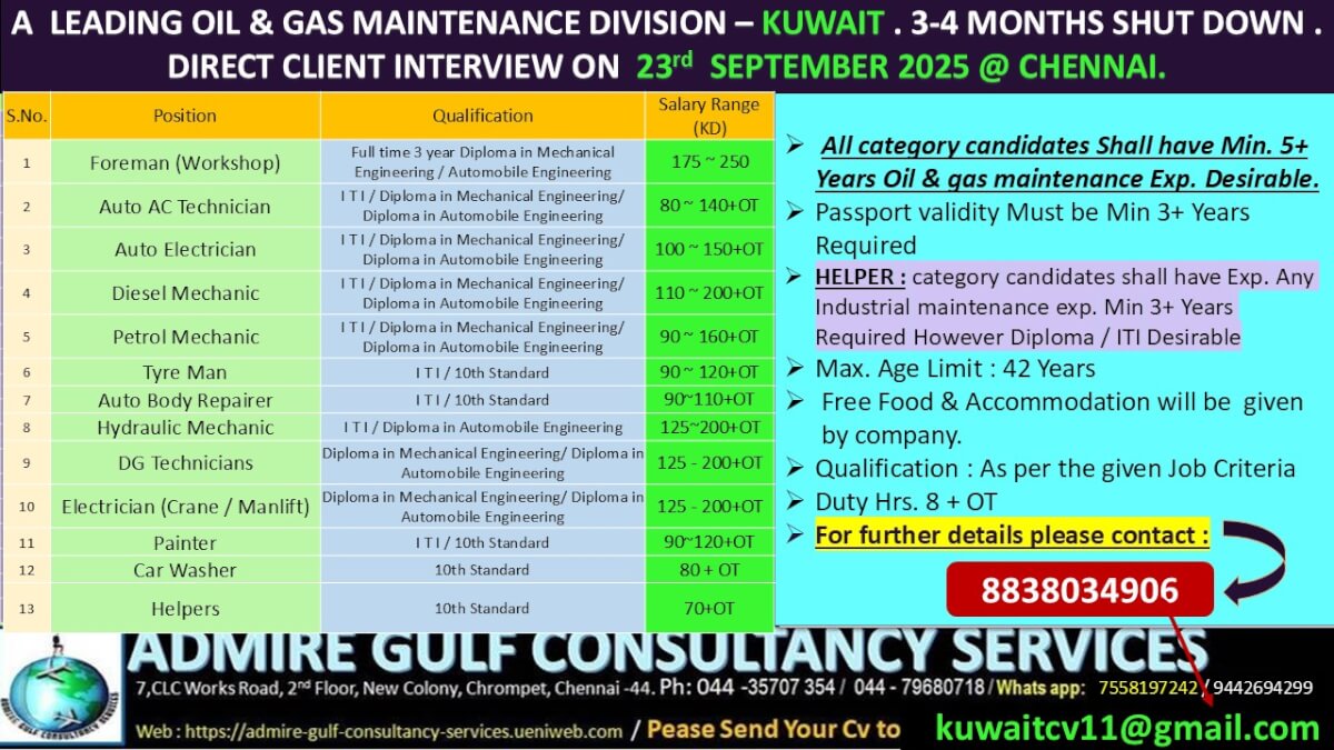 Kuwait Oil & Gas Maintenance Jobs – Direct Client Interview in Chennai