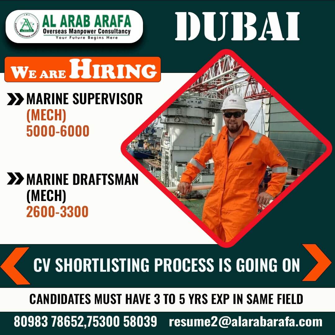 Job Openings in Dubai – Marine Industry