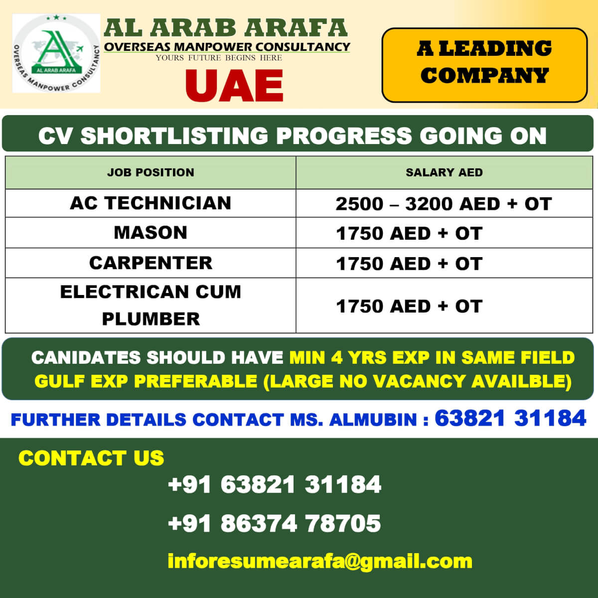 UAE Job Openings – CV Shortlisting in Progress