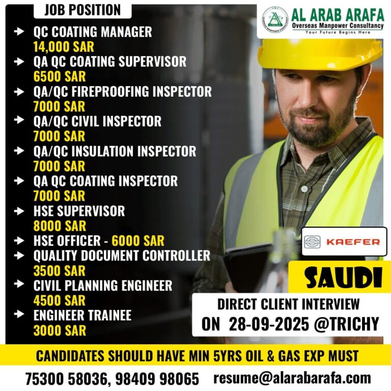 Saudi Arabia Job Vacancies – Direct Client Interview in Trichy