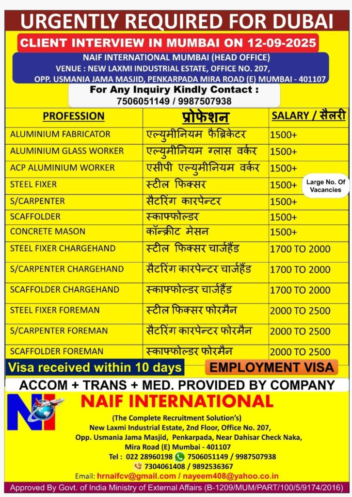Urgently Required for Dubai – Client Interview in Mumbai