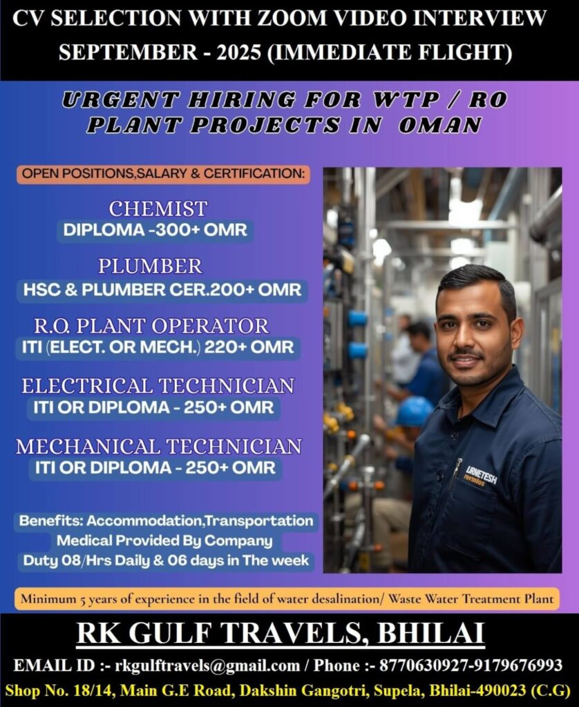 Urgent Hiring for WTP/RO Plant Projects in Oman