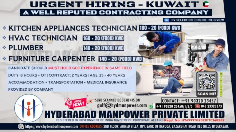 Kuwait Jobs 2025 – Urgent Recruitment by Contracting Company