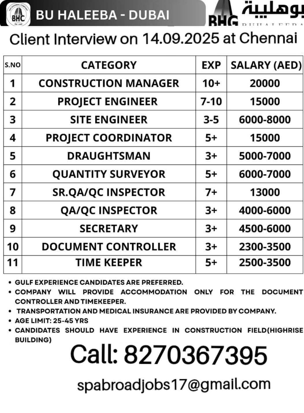 Dubai Construction Jobs – Client Interview in Chennai