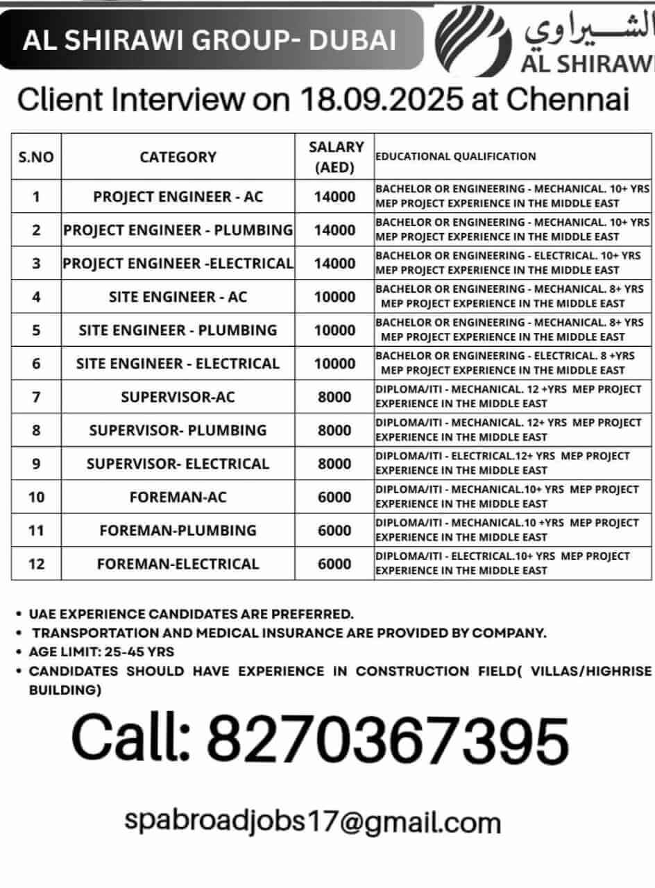 Al Shirawi Group Dubai Recruitment 2025