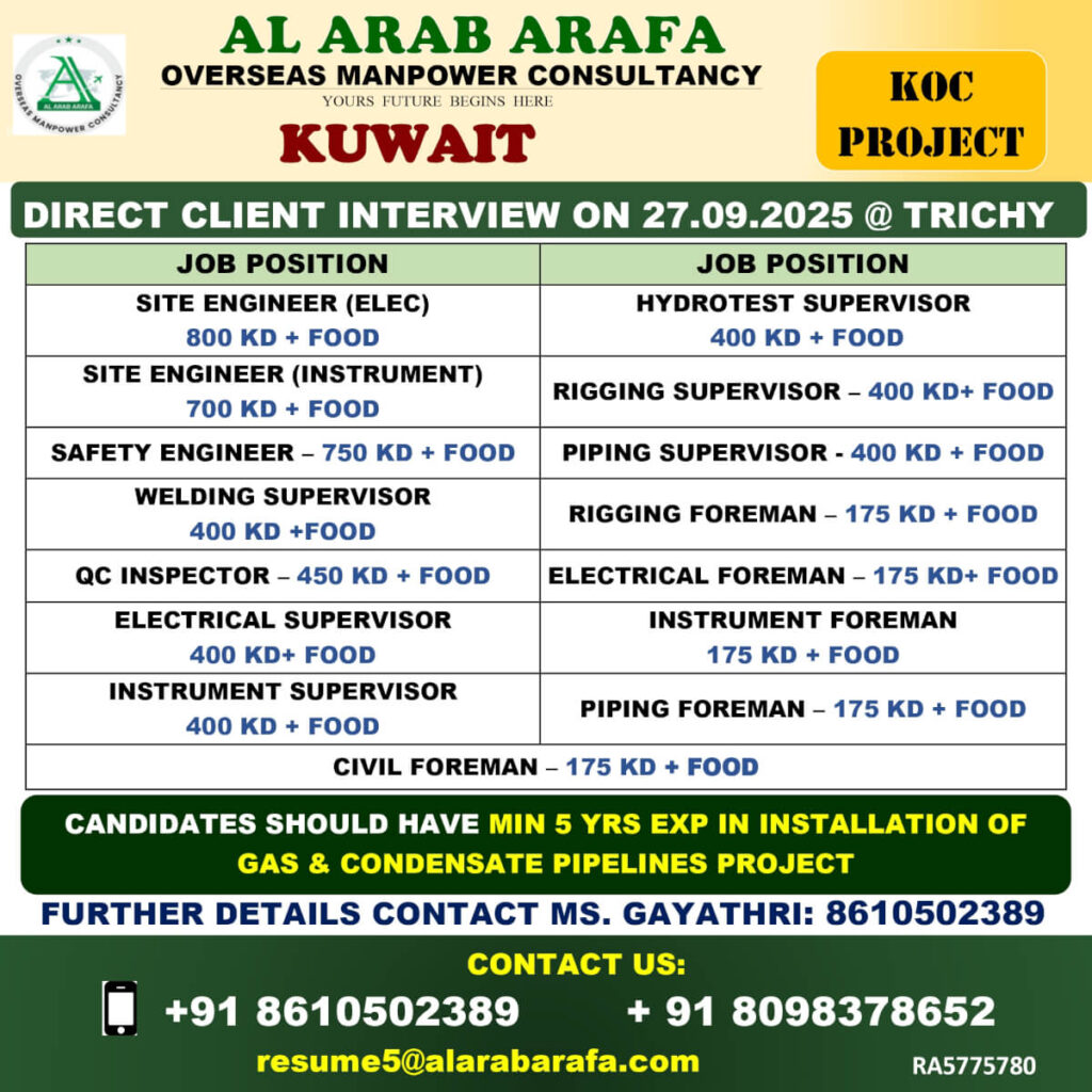 Kuwait KOC Project Recruitment 2025 1 Kuwait KOC Project Recruitment 2025