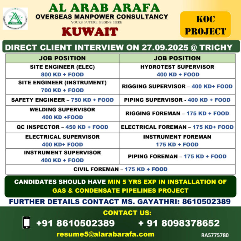 Kuwait KOC Project Recruitment 2025