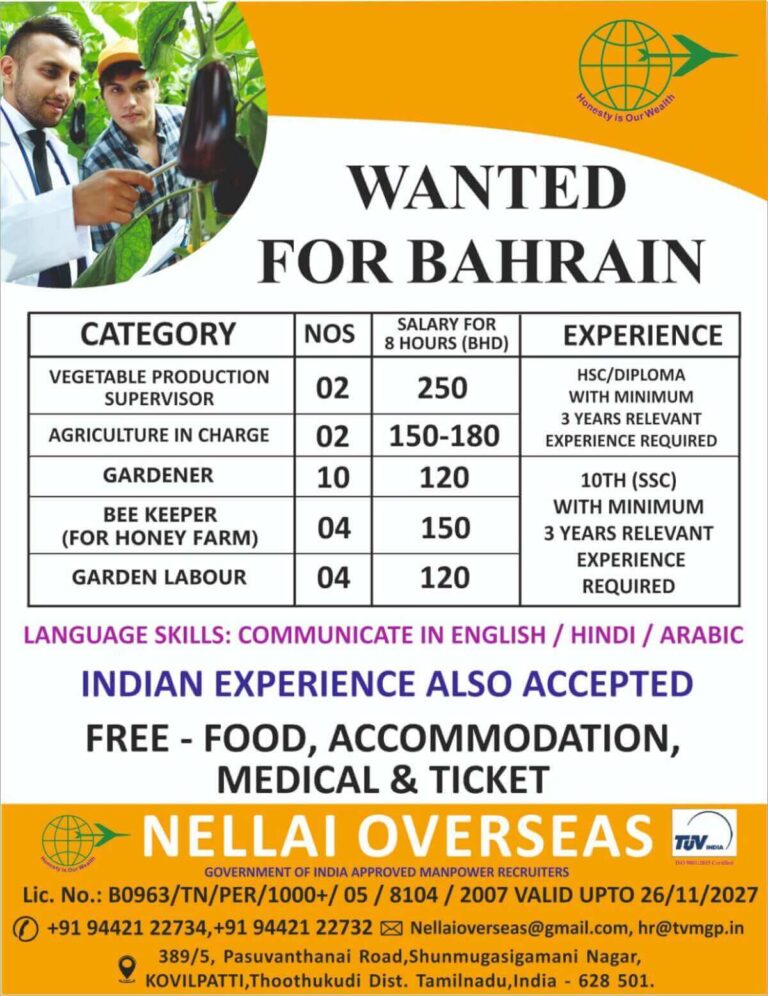 Bahrain Agriculture Jobs 2025
