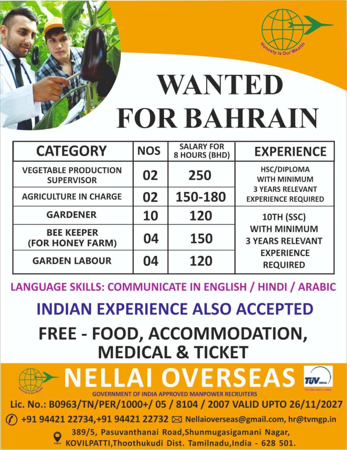 Bahrain Agriculture Jobs 2025