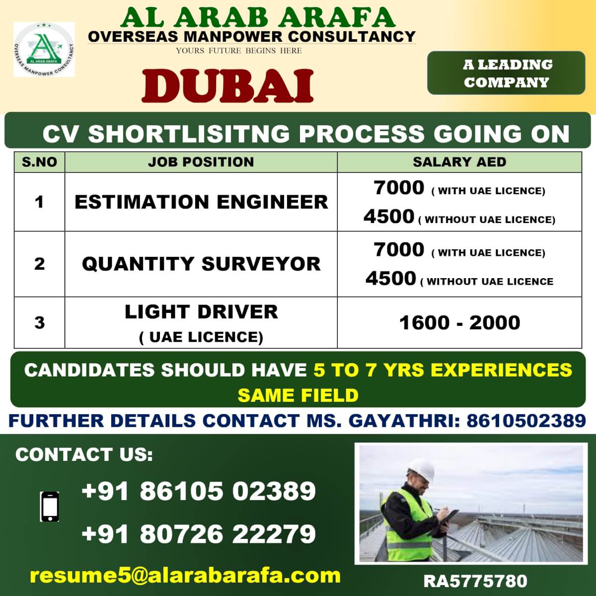 Exciting Job Opportunities in Dubai – Apply