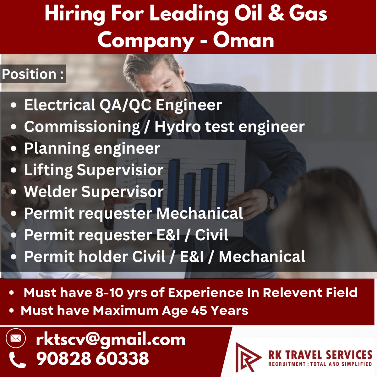 Oil & Gas Jobs in Oman | Hiring for Engineers & Supervisors