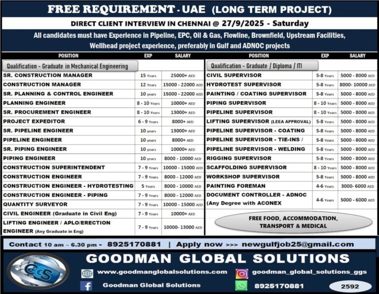 UAE Long-Term Project Recruitment 2025