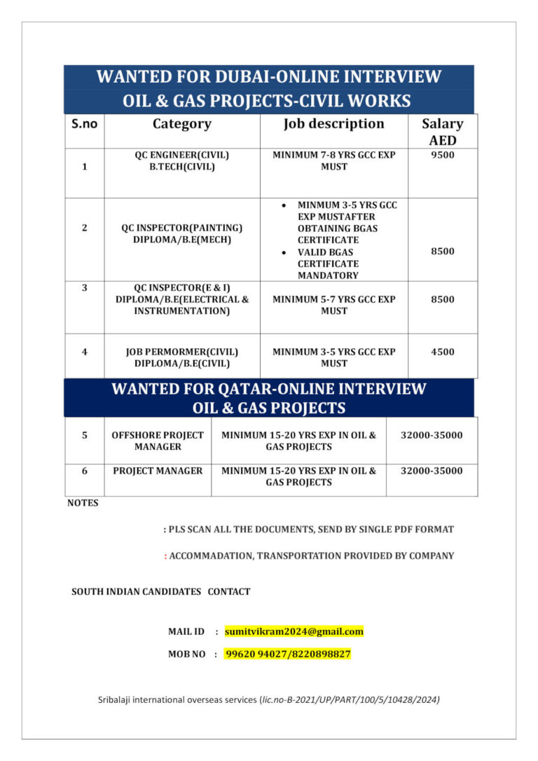 QC Engineer Civil Jobs in Dubai & Project Manager Jobs in Qatar