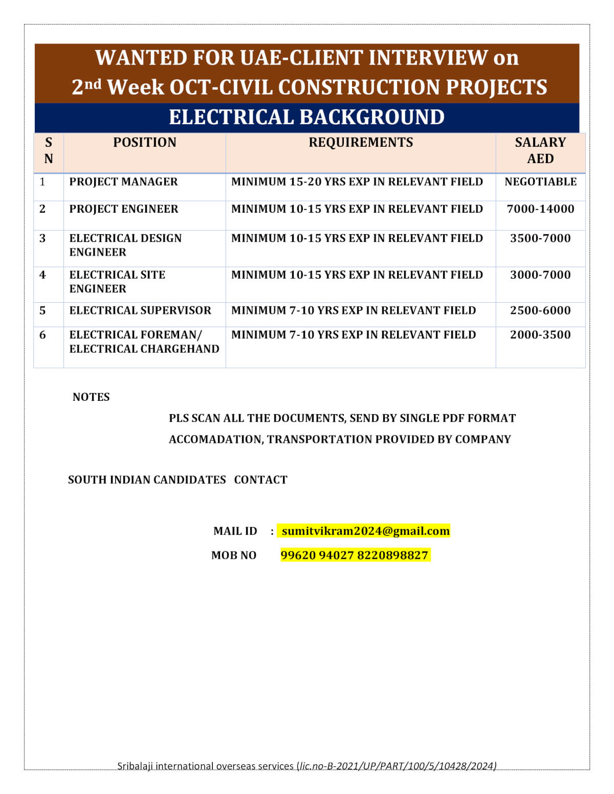 UAE Civil Construction Projects Jobs – Electrical Background 